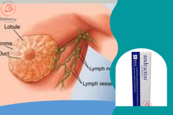 اندراكتيم جل لتدخل هرموني موضعي لحالات التثدي