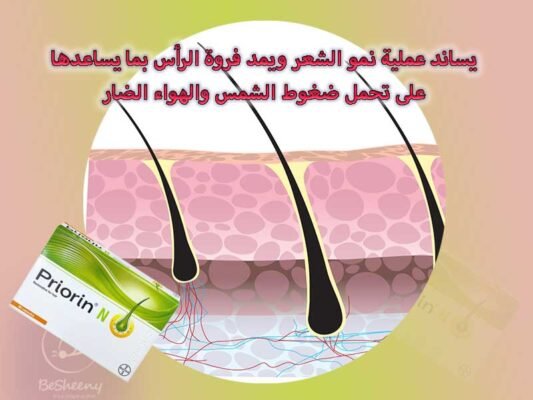 حبوب برايورين السعودى مكمل للشعر