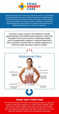 سياق الاستخدامات الهرمونية