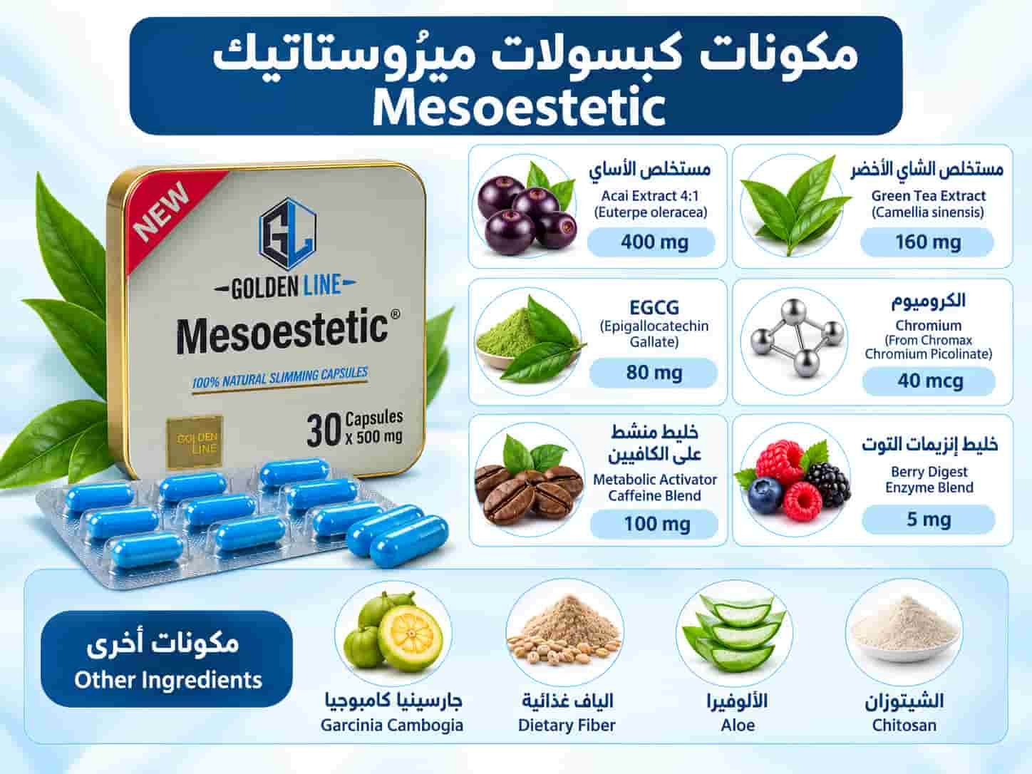 مكونات كبسولات ميزوستاتيك Mesoestetic