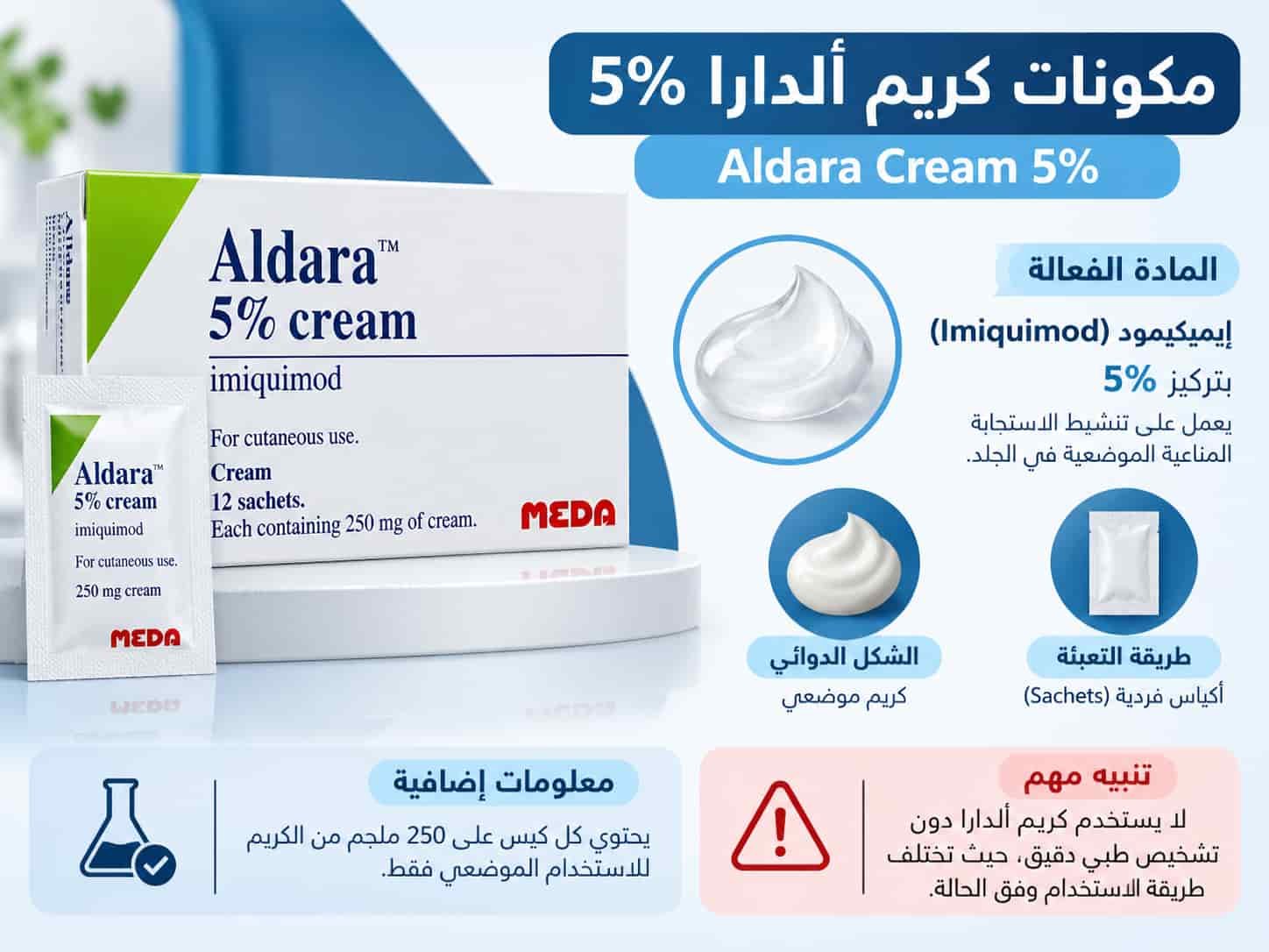 مكونات كريم ألدارا 5% المستورد وإيميكيمود