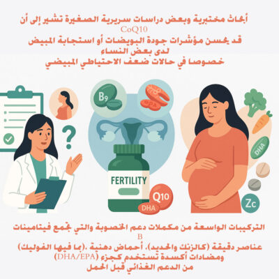 مكملات دعم الخصوبة والصحة الإنجابية. دليل كامل