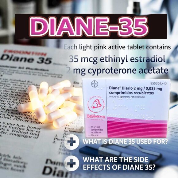 دواء Diane 35. دليل طبي شامل التركيب، الاستخدام، والتحذيرات