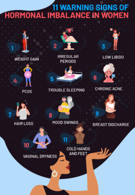الأعراض الشائعة لاختلال الهرمونات عند النساء
