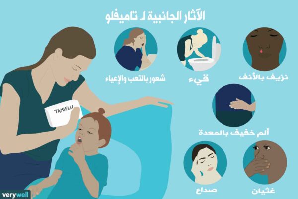 الآثار الجانبية لـدواء تاميفلو