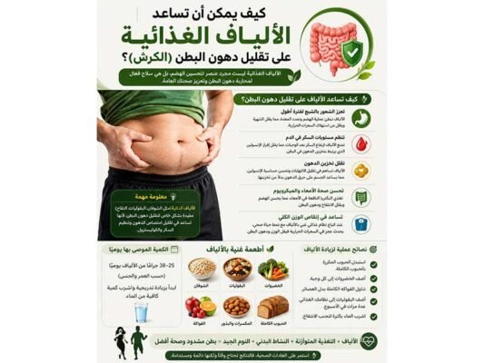 دور الألياف الغذائبة في تقليل دهون البطن