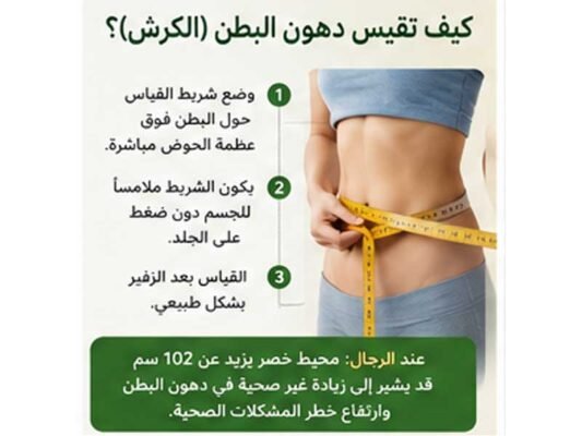 كيفية قياس الكرش (دهون البطن)