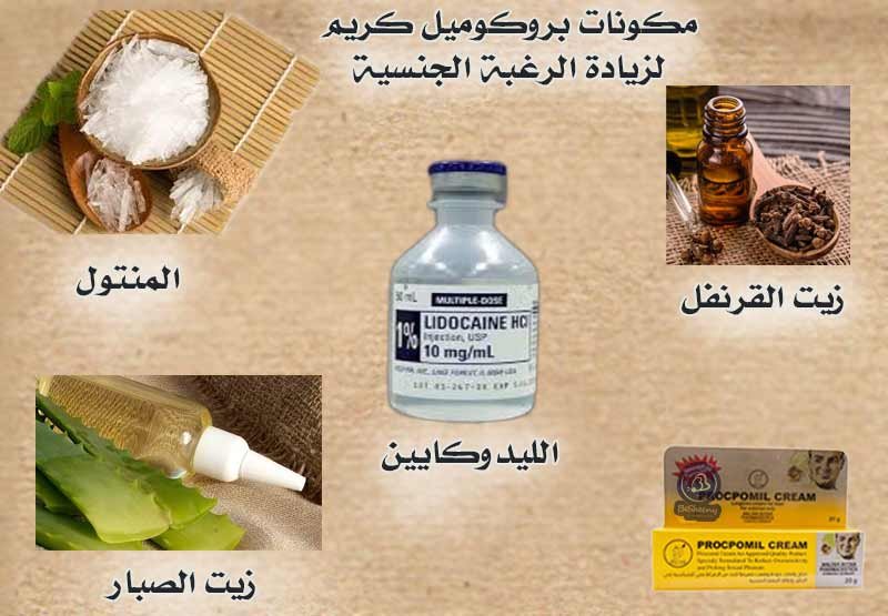 ركيبة دهان Procomil cream الموضعي القائمة على الليدوكايين والزيوت العطرية