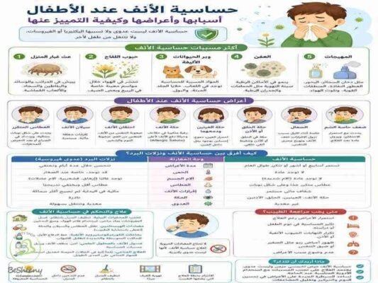 حساسية الانف عند الاطفال