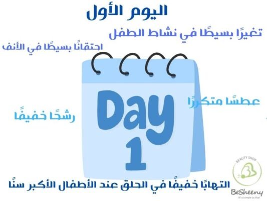 اليوم الأول