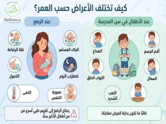 كيف تختلف الاعراض حسب العمر