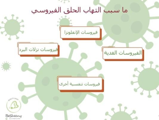 ما سبب التهاب الحلق الفيروسي