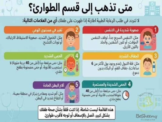 متي تذهب لقسم الطوارئ