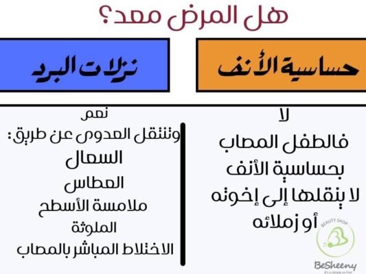 هل المرض معد