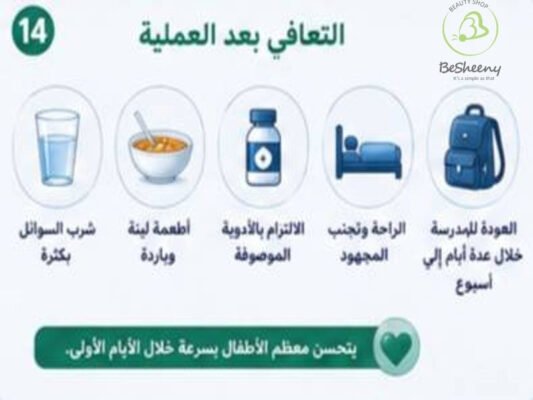 التعافي بعد العملية