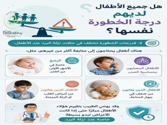هل جميع الاطفال لهم درجة الخطورة نفسها