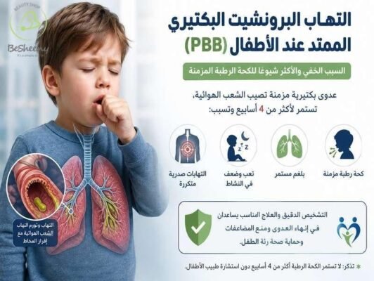 التهاب البرونشيت