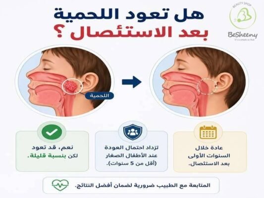 هل تعود اللحمية بعد الاستئصال 