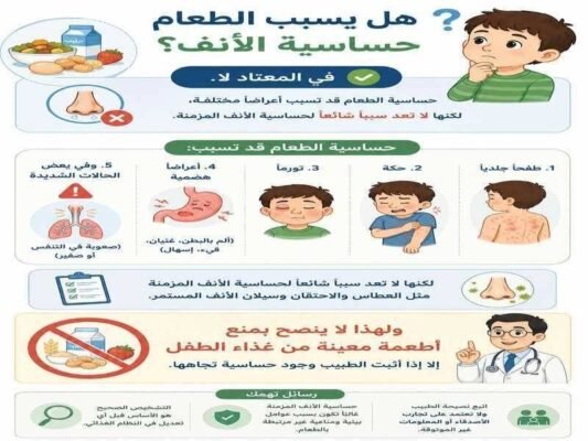 هل يسبب الطعام حساسية الانف