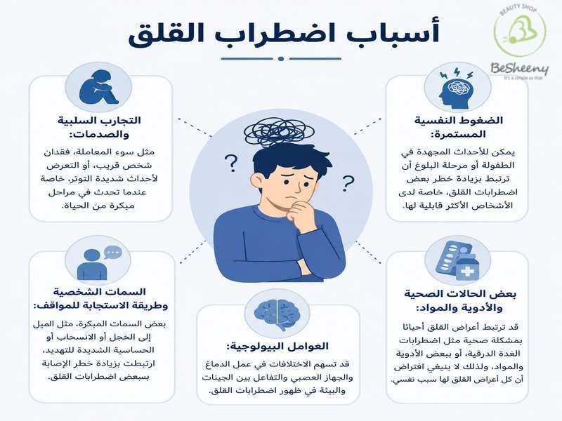 اسباب-اضطراب-القلق