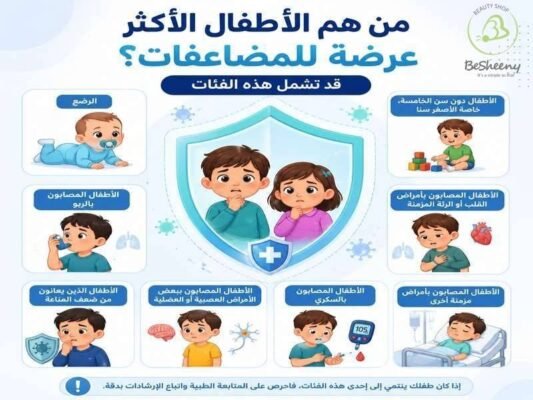 الاطفال الاكثر عرضه للمضاعفات