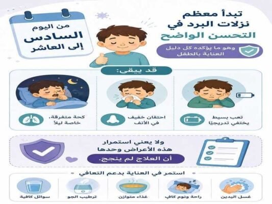 نزلات البرد
