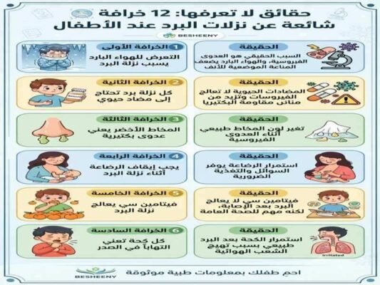 خرافات نزلات البرد