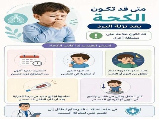 الكحة بعد نزلة البرد