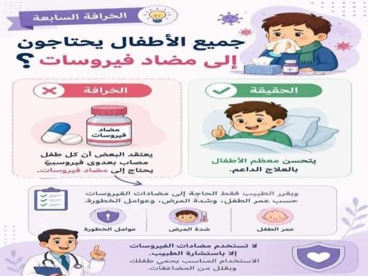 جميع الاطفال يحتاجون لمضاد الفيروسات