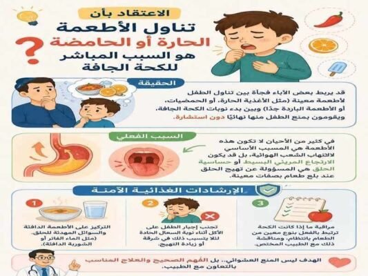تناول الاطعمة الحارة يسبب الكحة