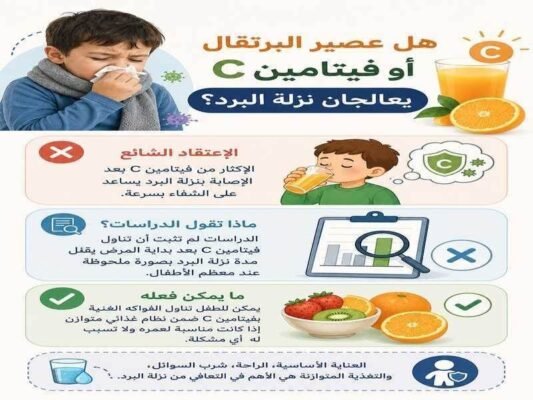 هل عصير البرتقال يعالج البرد
