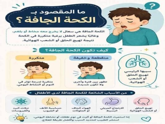 الكحة الجافة