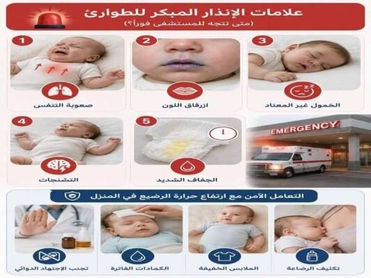 علامات الطوارئ