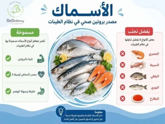 الأسماك