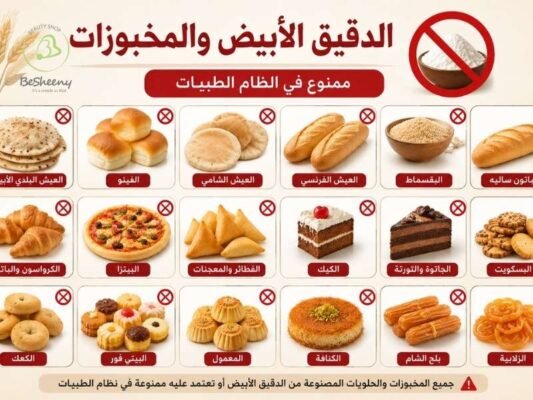 الدقيق و المخبوزات