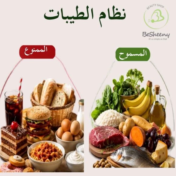 نظام الطيبات كيف يصنف الأطعمـــة