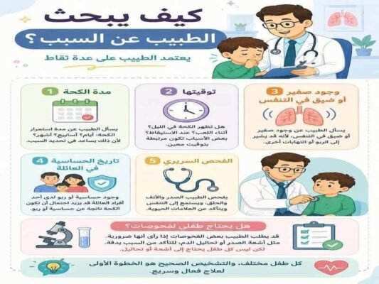 كيف يبحث الطبيب عن السبب