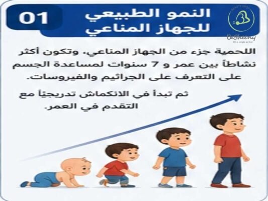 نمو الجهاز المناعي