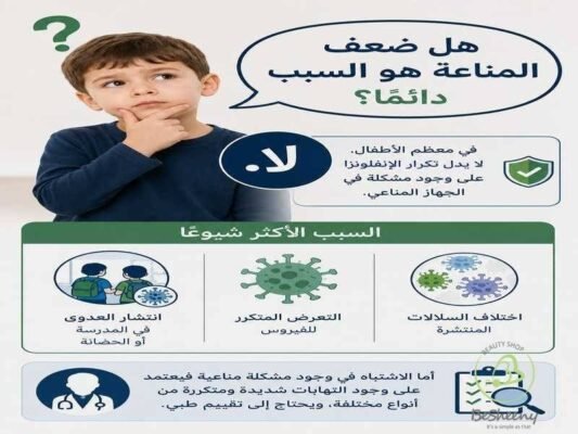 هل ضعف المناعة سبب الانفلونزا