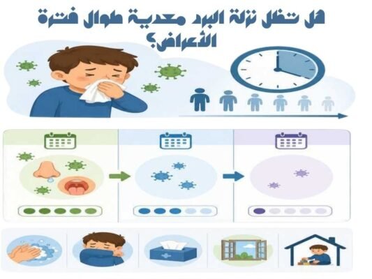 هل تظل نزلة البرد معدية طوال فترة الأعراض؟