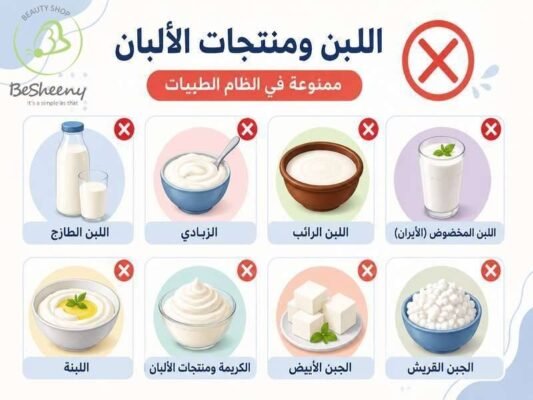 اللبن ومنتجات الألبان