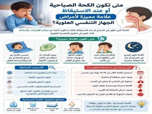 الكحة الصباحية