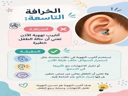 الخرافة التاسعة