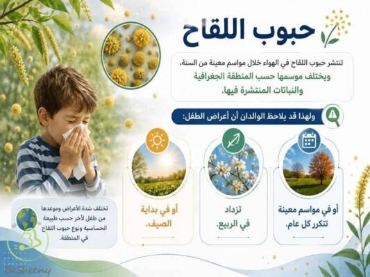 حبوب اللقاح 