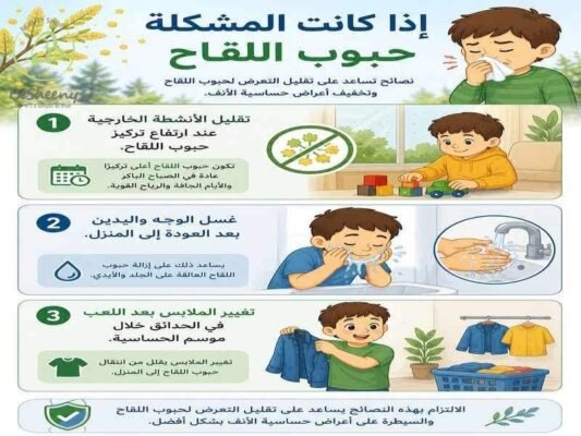 حبوب اللقاح