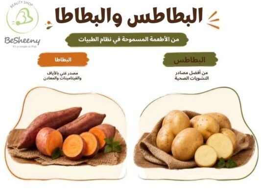 البطاطس و البطاطا