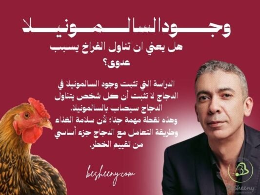 وجــــــــود السالــــــمــــونيــــــلا