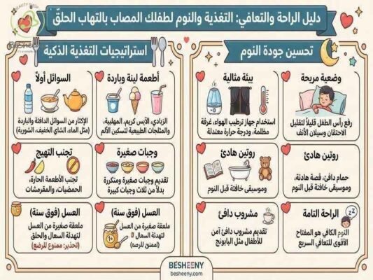 دليل الراحة و التعافى
