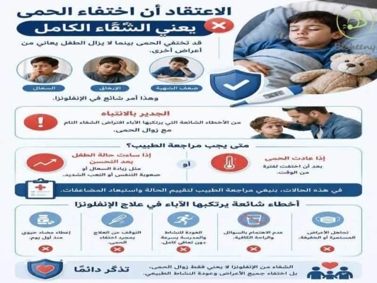 اختفاء الحمي
