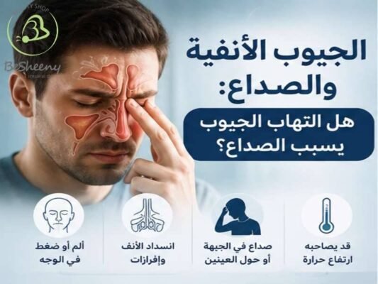 الجيوب الانفية والصداع